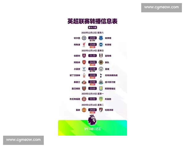 2026赛季英超足球联赛观赛指南与球队看点全解析时间转播新手必看